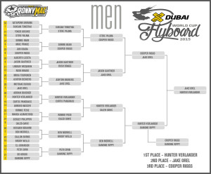 flyboard mens bracket2