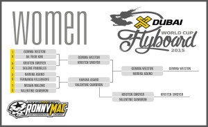 flyboard womens bracket-2